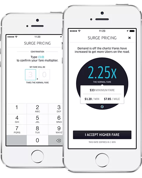 Exemplo de precificação dinâmica do uber