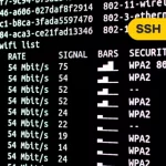 Protocolo SSH: o que é e como funciona