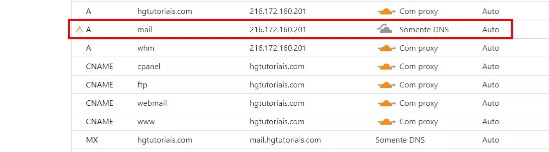 desabilitando a proxy do apontamento mail