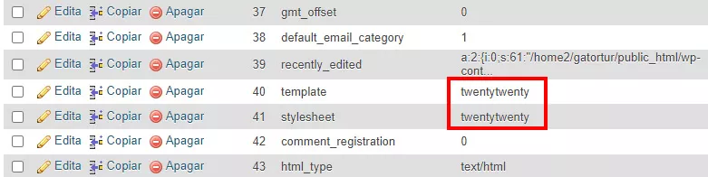 tabela no phpmyadmin com o tema do WordPress novo definido