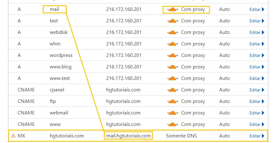 Localizando os apontamento de e-mail do seu site para configurar corretamente na Cloudflare