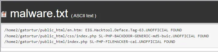 Lista de malwares