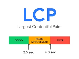 Imagem ilustrativa explicando o conceito de LCP - Largest Contentful Paint, destacando a importância da otimização do tempo de carregamento para melhorar a experiência do usuário e a performance de sites na web.