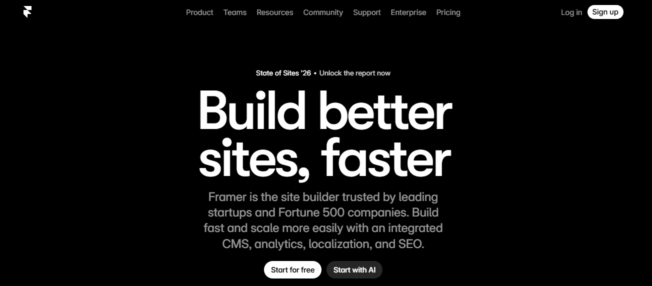 P&aacute;gina inicial do site Framer destacando a mensagem 'Build better sites, faster' com foco em constru&ccedil;&atilde;o de sites eficientes, ideal para startups e grandes corpora&ccedil;&otilde;es.